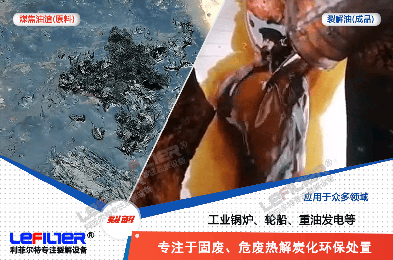 煤焦油渣熱解產(chǎn)物