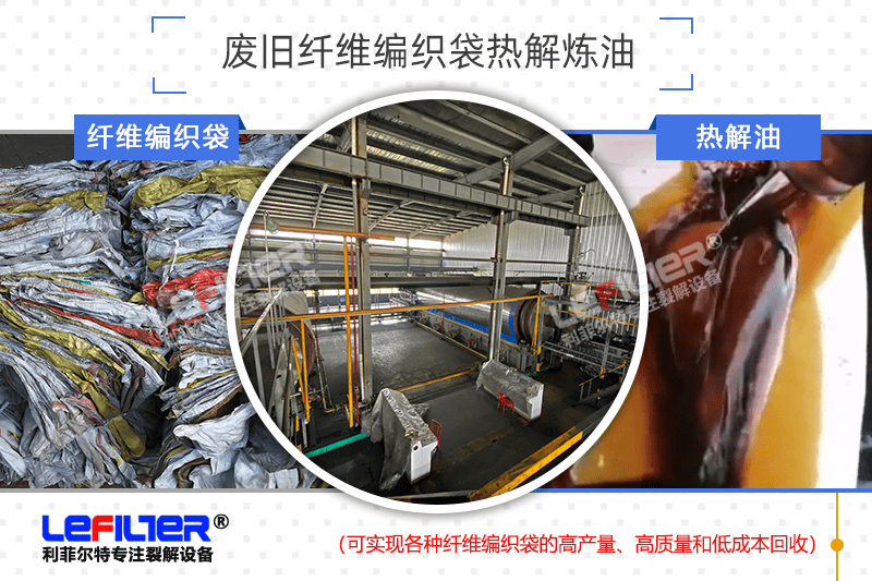 廢舊編織袋熱解處理后能得到多少油？