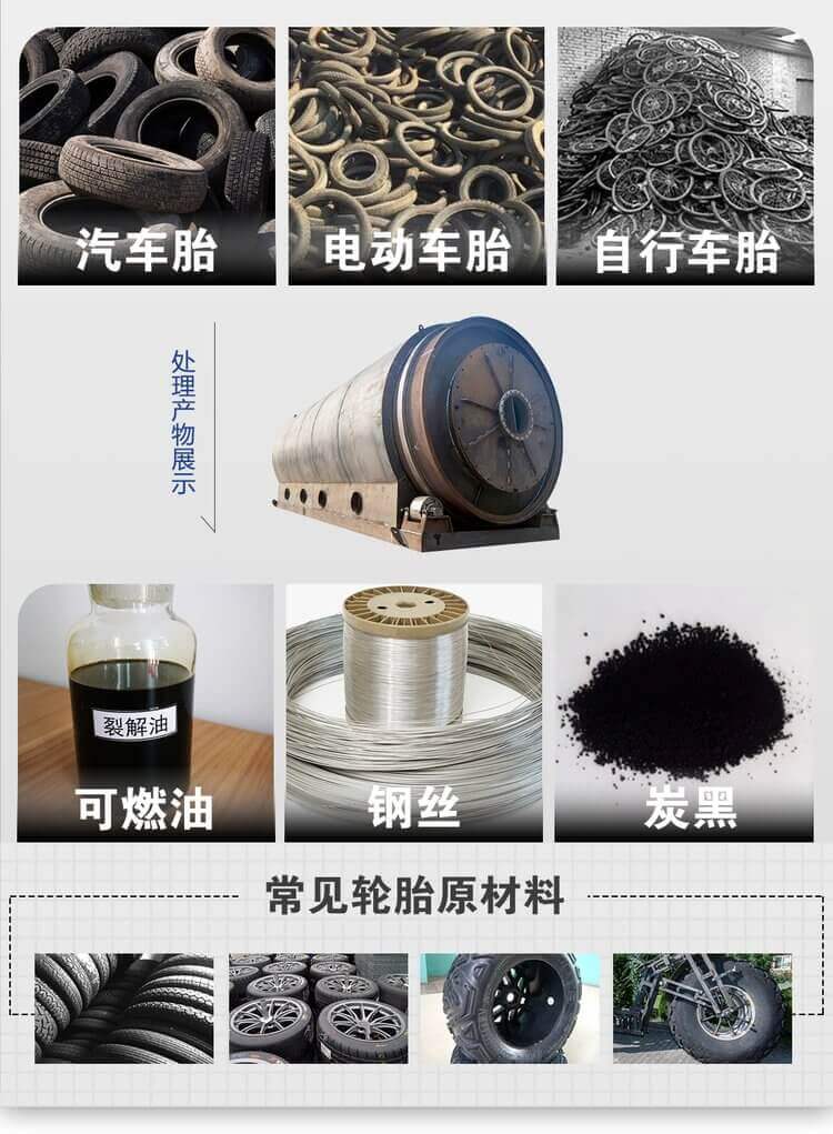 廢輪胎煉油設(shè)備可處理物料 廢輪胎煉油設(shè)備可處理物料