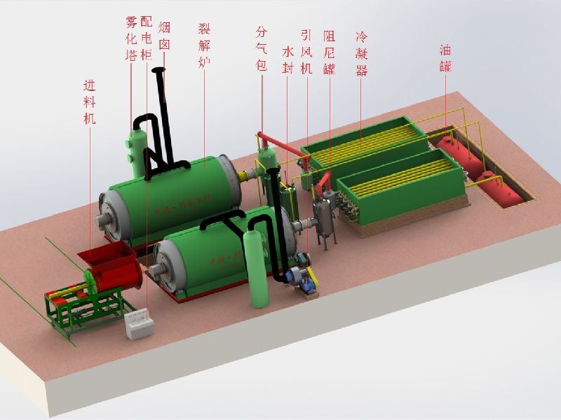 廢輪胎煉油設(shè)備